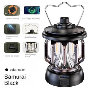 USB Rechargeable <b>LED</b> Multi-Function Aluminum Alloy ABS Tent Light Outdoor <b>Camping</b> Emergency <b>Lantern</b> IP44 Waterproof Multi-Color - Product Image 5