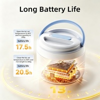 450ml Intelligente Elektrische Babyschüssel Lebensmittelechte Konstanttemperatur-Heizplatte Beheizte Schüssel 4500mAh Akku USB-Betrieben für den Haushalt