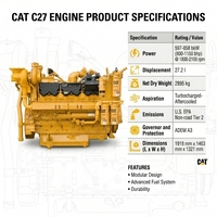  Ensemble moteur diesel C27 neuf TWM, moteur industriel pour grande excavatrice, concasseur de roche, machines minières