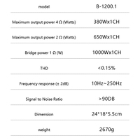 Amplificateur de voiture mono 1200W classe AB style coréen avec logo lumineux, dissipateur thermique et filtre de croisement OEM ODM – Vente en gros