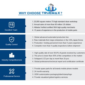 Pantalla De Completa Schermo Ecran for <b>samsung</b> A50 A51 a 51 a 52 4g A52 A55 A70 <b>A71</b> A74 A80 A90 5g Lcd Screen Oled Ekran Displej - Product Image 5