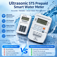 Medidor de Agua Ultrasónico Prepago con Teclado Integrado, Software de Venta de Tokens CIU STS, MAP16 T30, Anti-Robo, Clase C