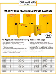 Almacenamiento de laboratorio a prueba de fuego químico líquido inflamable seguridad con puertas autocerradas laboratorio industria azul gabinete a prueba de explosiones - Product Image 6