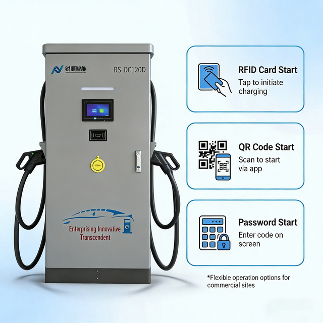 Factory Price 60kW 120kW 160kW DC EV Charging Station Floor Standing Fast Charger for Electric Car Bus Truck