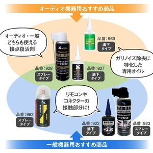 Az Contact Reactivator 962 Spray de qualité industrielle pour instruments électroniques et appareils électriques - Product Image 4