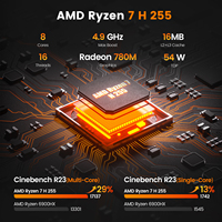 Mini PC OEM con Doble LAN 2.5G, AMD Ryzen 7 H255 8C/16T, WiFi7, BT5.4, USB4, Triple Pantalla 4K, Venta al Por Mayor