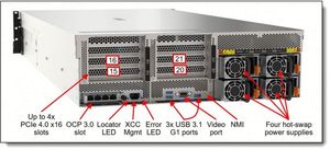 SR670 V2 avec deux processeurs Intel Xeon Scalable de 3e génération, mémoire TruDDR4 3DS RDIMMs, quatre alimentations redondantes N+N à échange à chaud - Product Image 6