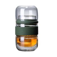 Ensemble de théière en verre borosilicaté de luxe Gongfu avec sac de voyage en silicone Safe l Tasses Cadeau pour les amateurs de thé Design chinois