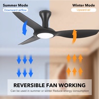 Ventilateur de plafond Led de 52 pouces de Style Simple, approuvé CB CE avec lumière et télécommande