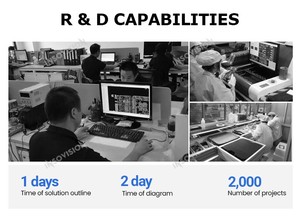 16.2 pollici Wifi 10.1 Android OS cornice digitale foto Video digitale 1258*930 HD inglese Sexy Video digitale cornice - Product Image 5