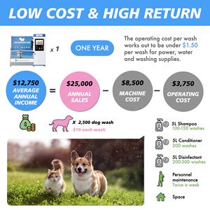 Petsnew yeni buluş köpek ve kedi yıkama istasyonu Self-service taşınabilir otomatik kedi ve köpek bakım banyo makinesi - Product Image 3