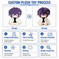 Peluche personnalisée de personnage de dessin animé, design original, en polyester imprimé, jouet en peluche doux, cadeau promotionnel pour enfants