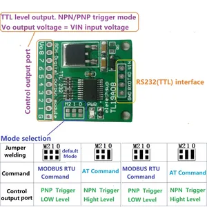 Modulo PLC 8 Canali Modbus RTU Comando <span class=keywords><strong>AT</strong></span> RS232(TTL) PC UART IO Scheda di Controllo Interruttore per Relè Automazione Industriale - Product Image 3