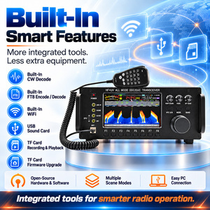 เครื่องรับส่งสัญญาณวิทยุสมัครเล่น TS-100W แบบ Full Band SDR กำลังส่ง 100W 50W คลื่นความถี่ HF VHF พร้อมโปรแกรมควบคุมและวิเคราะห์สเปกตรัมแบบ Waterfall - Product Image 5