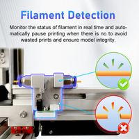 Dowell DIY 1000*2000*1000mm Imprimante 3d grand format extrudeuse Imprimantes 3d en fibre de carbone pour l'industrie