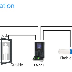AI Face Recognition Attendance Web Mounted School Biometric Facial Recognition Biometric - Product Image 6