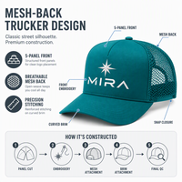 Casquette Trucker Brodé Gris Clair avec Dos en Maille, Motif Boussole Étoile, Unisexe, Urbain, Quotidien, Minimaliste, Certifié CE, Vente en Gros OEM
