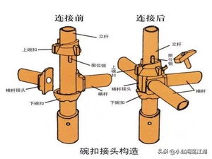 SONGMAO-<span class=keywords><strong>Andamios</strong></span> de acero galvanizado para construcción, sistema de <span class=keywords><strong>Andamios</strong></span> para construcción con CE, muestra gratis - Product Image 3
