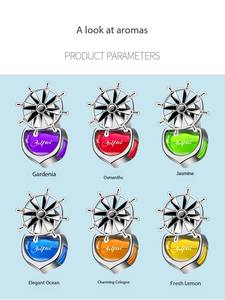 Perfume de coche de moda Clip de aromaterapia decoraciones de salida creativas para aire acondicionado de <span class=keywords><strong>hombre</strong></span> y mujer Perfume líquido para coche - Product Image 2