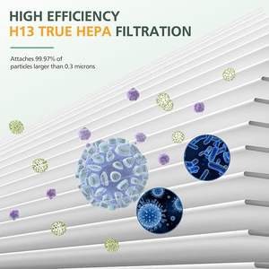 Filtro HEPA de Repuesto HP01 HP02 Compatible con Purificador de Aire Dy-son HP01 HP02 DP01 DP02 Pure <span class=keywords><strong>Hot</strong></span> <span class=keywords><strong>Cool</strong></span> Link - Product Image 3