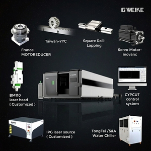 Découpe laser à fibre 12000W LF6025GH 12KW – Découpeuse laser : entreprises américaines recherchant des distributeurs - Product Image 5