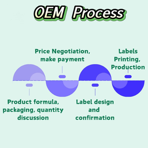 OEM Özel Etiketli Yağ Yakıcı Kapsüller Tamamen Doğal Kilo Verme Takviyeleri - Product Image 6