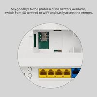 Router CPE Inalámbrico 4G LTE DNEXT OEM con Tarjeta SIM, 600 Mbps, 32 Usuarios, 4 Antenas Externas, en Existencia para Uso Comercial y de Oficina