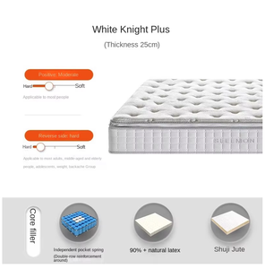 Ready to Ship Hotel Pocket Spring <strong>Mattress</strong> Latex Jute <strong>Double</strong> Sided <strong>Orthopedic</strong> <strong>Mattress</strong> for Back Support Factory Direct Sale - Product Image 5