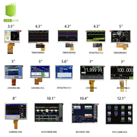 Écran LCD RGB Industriel Personnalisé BOE/Tianma/Innolux 3.5 4.3 5 7 8 10 10.1 Pouces Modules TFT LCD