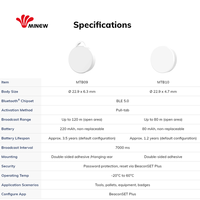 Traceur de localisation sans fil BLE 5.0 iBeacon pour entrepôt, micro balise IoT Bluetooth basse consommation avec SDK