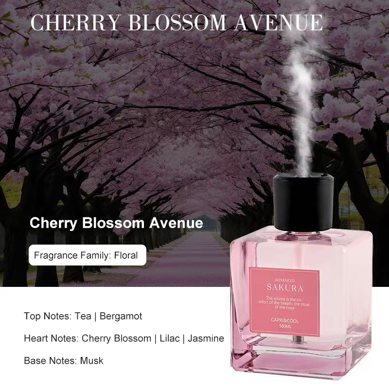 Cherry Blossom Boulevard
