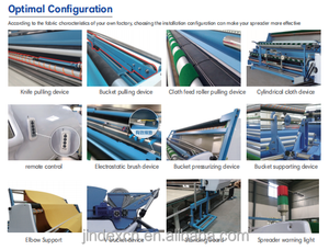 Machine <span class=keywords><strong>à</strong></span> étaler les tissus entièrement automatique Jindex, fabricant de machines <span class=keywords><strong>à</strong></span> étaler les tissus <span class=keywords><strong>à</strong></span> grande vitesse - Product Image 6