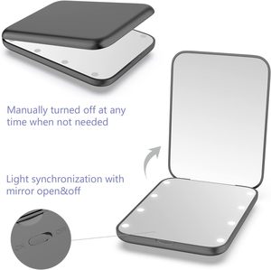 <b>Compact</b> <b>Mirror</b> 2X Magnification LED Pocket <b>Mirror</b> with Mini <b>Mirror</b> for Purse PocketTravel and Present - Product Image 6