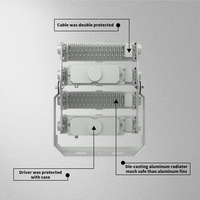 Module LED SMD 500W IP67 pour éclairage extérieur, réflecteur pour éclairage de stade à haut mât, projecteurs, garantie 7 ans, CRI 70, faisceau 20-120