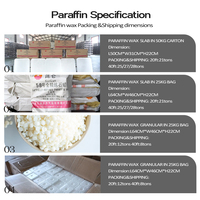 Cire de paraffine semi-raffinée Pengli Kunlun en blocs 58-60 – Prix pour la fabrication de bougies en Chine