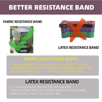 Nuevo diseño, logotipo personalizado, 208CM, gimnasio, ejercicio, bucle, asistencia, tela, juego de bandas de resistencia larga