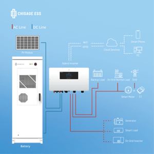 Système de stockage d'énergie par batterie haute tension <span class=keywords><strong>69kWh</strong></span> Armoire de batterie au lithium-ion Connexion commerciale et industrielle hors réseau - Product Image 2