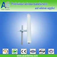 WLAN 5.8 GHz 90 grados WiFi antena 20dbi sector airmax antena