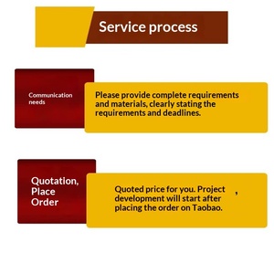 פיתוח תוכנה חיצונית, פיתוח אפליקציות, פרויקטים מותאמים אישית ב-<span class=keywords><strong>Java</strong></span>, תוכנות Python, תוכנות מיני ל-IOS, תוכנות למחשב #   הפקדת אתרי אינטרנט בחוץ - Product Image 3