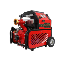 Pompe à eau portable Timecore JBQ6.5/24-BS, alimentée à l'essence, pour la lutte contre les incendies et les secours d'urgence