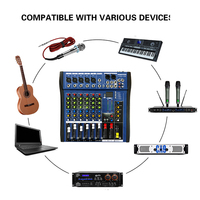 Vente chaude mélangeur Audio professionnel CT120S 12 canaux avec DSP et USB pour Bar DJ Stage Top équipement de son Audio