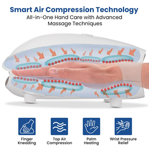 Masajeador de Manos Inalámbrico 2026 con Calor y Compresión de Aire, Guantes Eléctricos para Masaje de Manos para la Circulación de la Palma y la Muñeca - Product Image 2