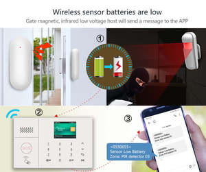 ระบบเตือนภัย {Manufacturer} ปี 2025 แบบไร้สาย WiFi 2G/4G GSM พร้อมแผงควบคุมระบบดับเพลิงแบบไร้สาย และโซนป้องกัน 8 โซน - Product Image 4