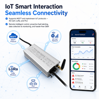 Alimentation LED IoT double CCT 100W 100-277V 30-62V 1.2-2.5A Haute Efficacité 89% IP67 pour éclairage 4G Cat.1 LoRa PLC RS485