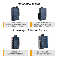 Gran oferta de interfaz Profibus PPI MPI de puerta de enlace Industrial a convertidor Ethernet convertidor Profibus para Siemens