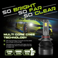 Phare LED en aluminium R10M 27500LM 12V 100W IP68 Étanche Ampoules LED automobiles universelles H1 H4 H7 H11 9005 9006 9007