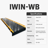 Aparato de Báscula Inteligente IWIN-WB para Adquisición Automatizada de Datos