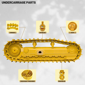 Suku Cadang Pengganti <span class=keywords><strong>Undercarriage</strong></span> Bulldozer yang Dapat Diterima OEM, Track Group, Idler, Sprocket, Roller Atas Bawah untuk Crawler Dozer - Product Image 1