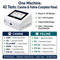 Kit de test rapide quantitatif de protéine C-réactive canine (CRP) – Biomarqueur d'inflammation pour chien – Immunoessai de fluorescence vétérinaire POCT