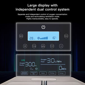 MICITECH ruang hiperbarik terapi klinik rumah sakit Inhaler ruang <span class=keywords><strong>Gas</strong></span> kucing hewan anjing pengeringan ruang oksigen anjing - Product Image 5